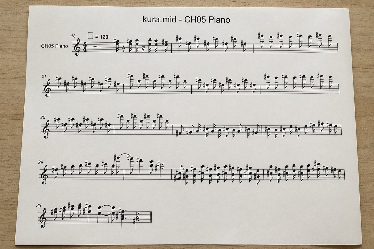 MIDI 钢琴乐谱实拍图
