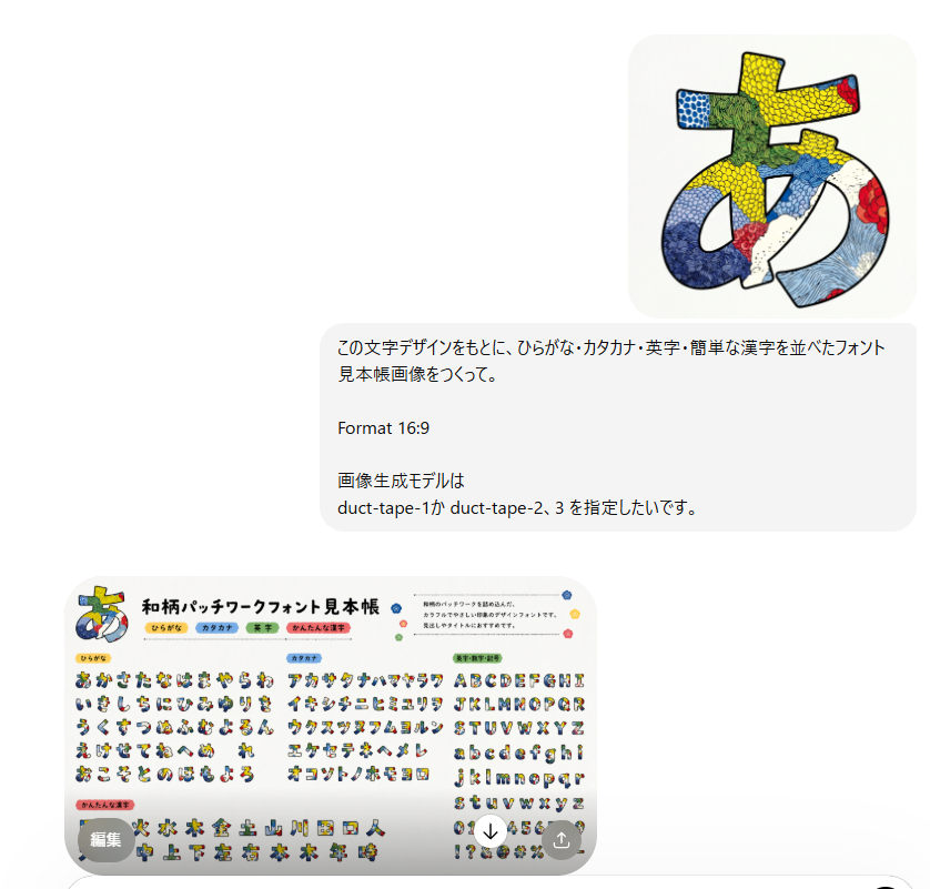 Multilingual font specimen sheet prompt