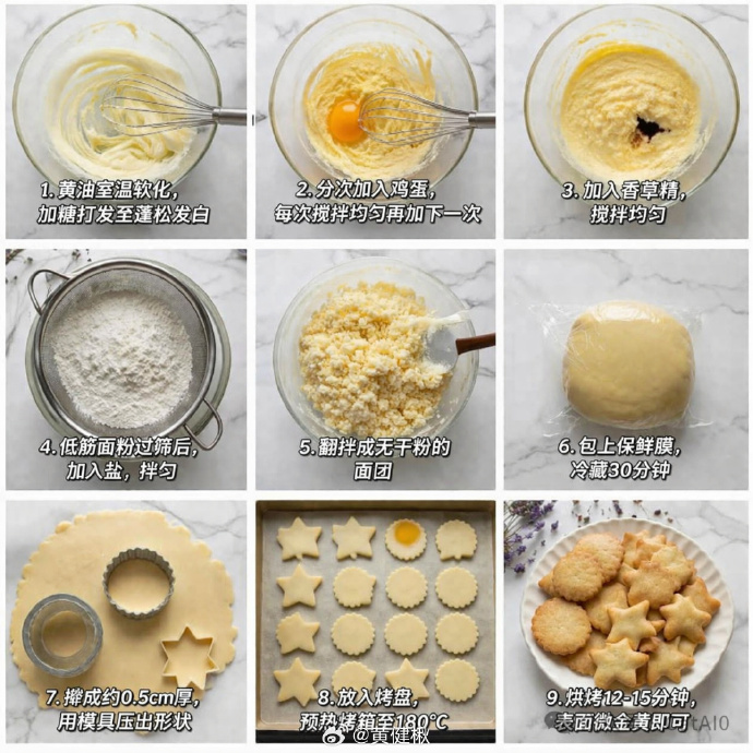9 宫格烘焙食谱教程图