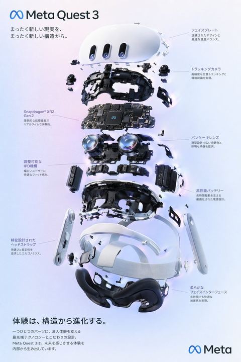 GPT Image 2 提示词提示词结构示例