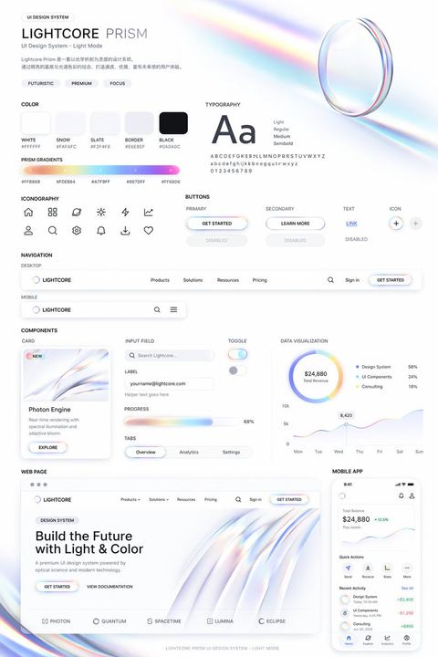 GPT Image 2 提示词 UI 设计