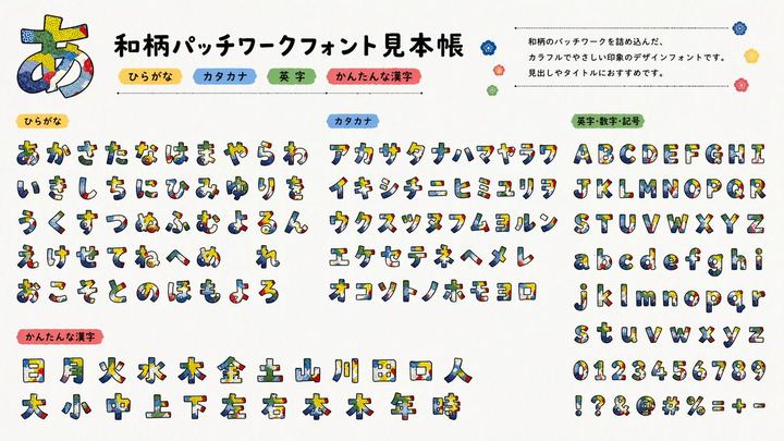 Multilingual font specimen sheet prompt