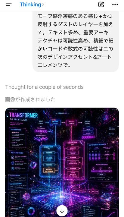 移动端 AI 对话截图与 Transformer 海报