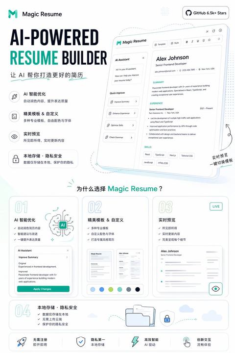 AI 简历生成器宣传海报
