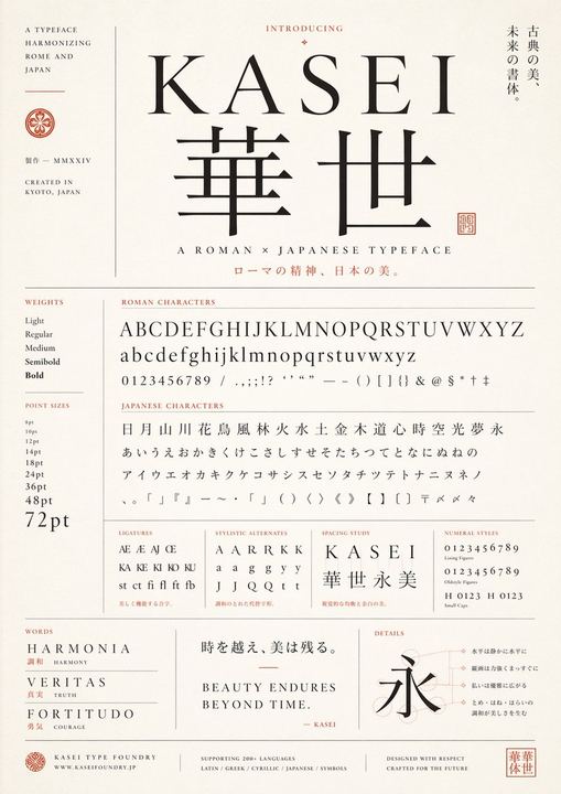日式罗马字体样本海报